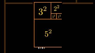 Fibonacci Spiral geometry maths [upl. by Fonz]