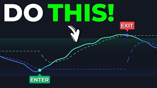 This Oscillator Tells You Exactly Where To ENTER amp EXIT trades [upl. by Hultgren]