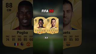 Pogba 🆚 Busquets Card Evolution FIFA 16  FC 25 [upl. by Peatroy690]