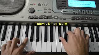 Lado triste  Migrantes TUTORIAL  PIANO [upl. by Lesly]