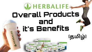 Overall Products in Herbalife and Its Benefits  Tamil  Nutrition coach  9150582342 [upl. by Eentruok412]