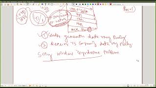 Flow Control in TCP Part2 [upl. by Yltsew]