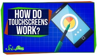 How Do Touchscreens Work [upl. by Lahpos633]