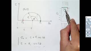 Reservoir Geomechanics L151 20190225 [upl. by Begga]