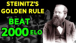 Steinitzs Chess Rule to Beat 95 Opponents [upl. by Nolly605]