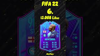 Most Popular FIFA 22 Cards eafc fifa gaming [upl. by Oribella]