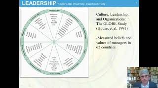 Culture and Leadership Chap 16 Leadership by Northouse 8th ed [upl. by Goldston]