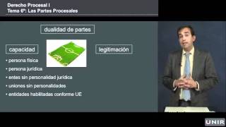 Derecho Procesal las partes procesales  UNIRderecho [upl. by Genna288]