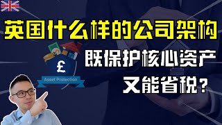 英国什么样的公司架构，既省税，又能保护核心资产～控股公司～公司集团 [upl. by Ailaro]