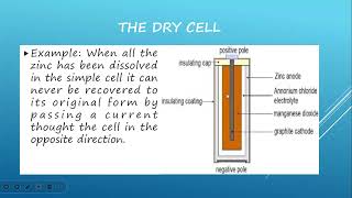 The leclanche cell Dry Cell amp The Secondary CellsAccumulators [upl. by Anhoj]