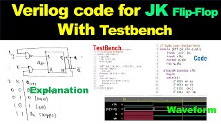 verilog code for jk flip flop with testbench [upl. by Alahc473]