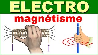 Champs électromagnétiques self bobine inductance electro aimant électronique électrique [upl. by Bobinette313]