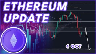 CRITICAL LEVEL FOR ETH🚨 ETH Price Prediction amp News 2024 [upl. by Alicea]