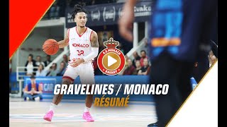 GravelinesDunkerque  Monaco AfterMovie BETCLIC ELITE [upl. by Iffar]