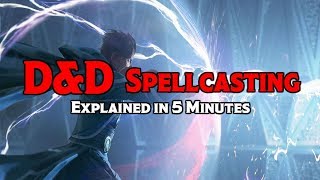 DampD 5E Spellcasting Explained in 5 Minutes [upl. by Wanyen]