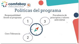 PROGRAMA DE TRANSPARENCIA Y ETICA EMPRESARIAL [upl. by Attoynek]