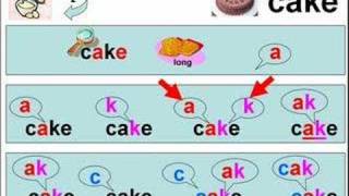 Sound Blending  Method 2 for Long Vowel Words [upl. by Eudora]