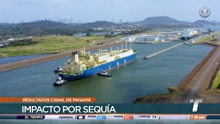 Canal de Panamá dejó de percibir cerca de B300 millones por la sequía [upl. by Casar]