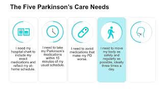 11th Annual Parkinson Disease Symposium  Hospital Safety Kit [upl. by Nanah442]