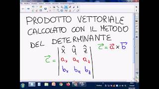 Prodotto Vettoriale Metodo del Determinante [upl. by Novar]