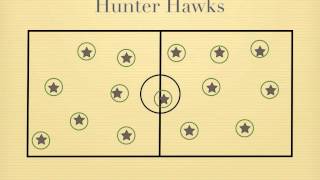 Physical Education Games  Hunter Hawks [upl. by Herve]