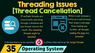 Threading Issues Thread Cancellation [upl. by Neelhsa1]