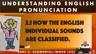 How The English Individual Sounds are Classified English pronunciation at the Segmental level [upl. by Carry]