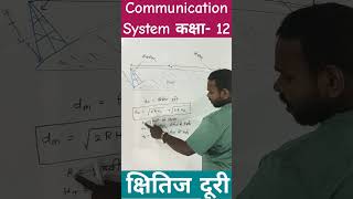 How Communication Systems Work Class 12 [upl. by Melia]