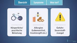 ASTHMA ANFALL  Erste Hilfe in 60 Sekunden  erstehilfelernende [upl. by Nerrot]