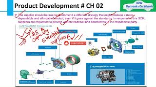 CH02How alternator works How to build Alternator How to develop AlternatorWeberAuto [upl. by Ardnassak]