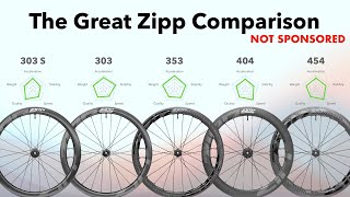 The Great InDepth Zipp Wheel Comparison [upl. by Sproul]