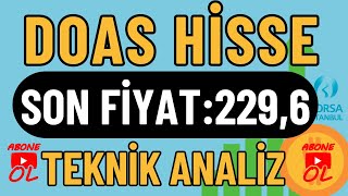 DOAS HİSSE TEKNİK ANALİZ [upl. by Naryk]