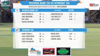 Mooroolbark 2XI v Vermont 2XI [upl. by Jethro]