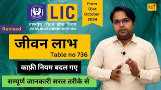 LIC Jeevan Labh Plan 736 Explained with Example I LIC Crorepati Policy I Basic Details amp Eligibility [upl. by Walter]