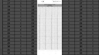 ksetkset2024lifescience assistantprofessor keyanswersnewupdate exammostimportantstudy [upl. by Harri251]