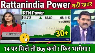 Rattanindia Power latest newsbuy or sell RTN Power share analysisrattan power share newstarget [upl. by Yelir113]