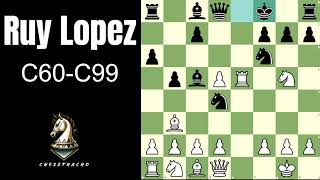 Chess Openings  Ruy Lopez  ECO C60  C99 [upl. by Prem]