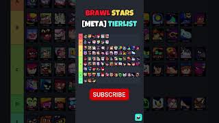 Brawl Stars META Tierlist  brawlstars [upl. by Anitsyrhk]