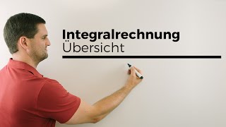 Integralrechnung Anfänge Übersicht Stammfunktionen etc  Mathe by Daniel Jung [upl. by Mcneely466]