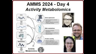 Activity Metabolomics and Mass Spectrometry AMMS Day 4 [upl. by Prowel735]