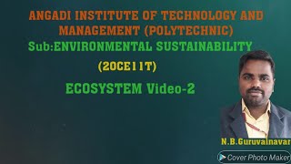 ENVIRONMENTAL SUSTAINABILITY ECOSYSTEM [upl. by Giffy]