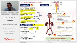 INSUFICIENCIA RENAL AGUDA PARTE 3  NEFROLOGÍA  VILLAMEDIC [upl. by Holihs]