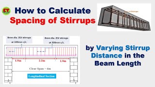 Spacing of Stirrups for Varying Distance  Shear Reinforcement  Shear Design  RCC Beam [upl. by Notsahc949]