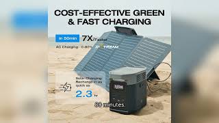 EF ECOFLOW DELTA 2 Review  Ultimate Portable Power Station for Home Camping and RVs [upl. by Hatch]