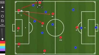 9v9 Formation 12321 Part 1 PFS [upl. by Aihsenrad]