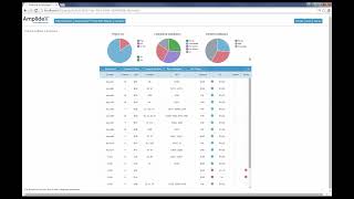 AmplideX PCR CE FMR1 Reporter Software [upl. by Candra190]