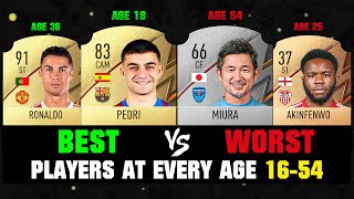 FIFA 22  BESTWORST Players at EVERY AGE 1654 👀🔥 [upl. by Anelegna]