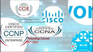 Border Gateway Protocol  Part 5  Ways of Injecting Networks in BGP by Network cmd amp Redistribution [upl. by Nesbitt]