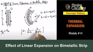 Class 11 Physics  Thermal Expansion  14 Effect of Linear Expansion on Bimetallic StripJEE amp NEET [upl. by Auqinat]