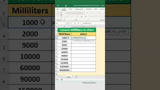 How to Convert MillilitersmL to LitersL in Excel excel shorts [upl. by Gladi430]